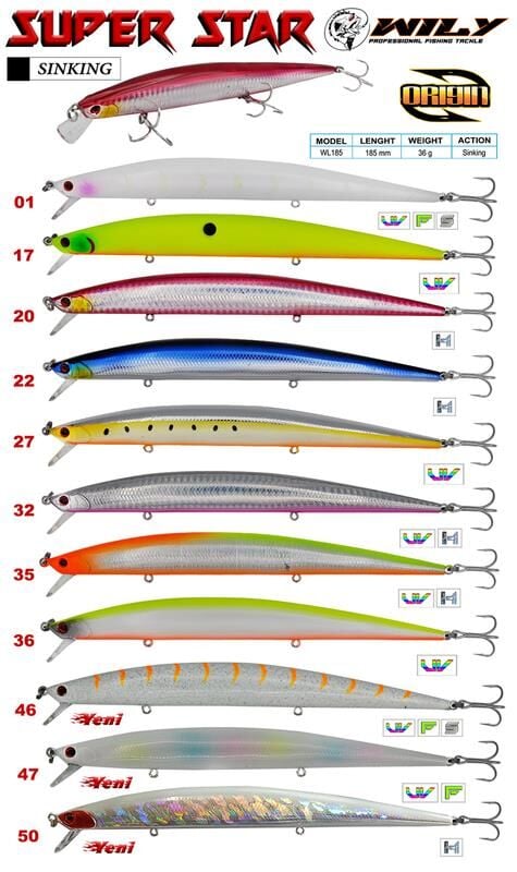 Wily Süper Star 18.5 cm 36 gr Maket Balık (Sinking)