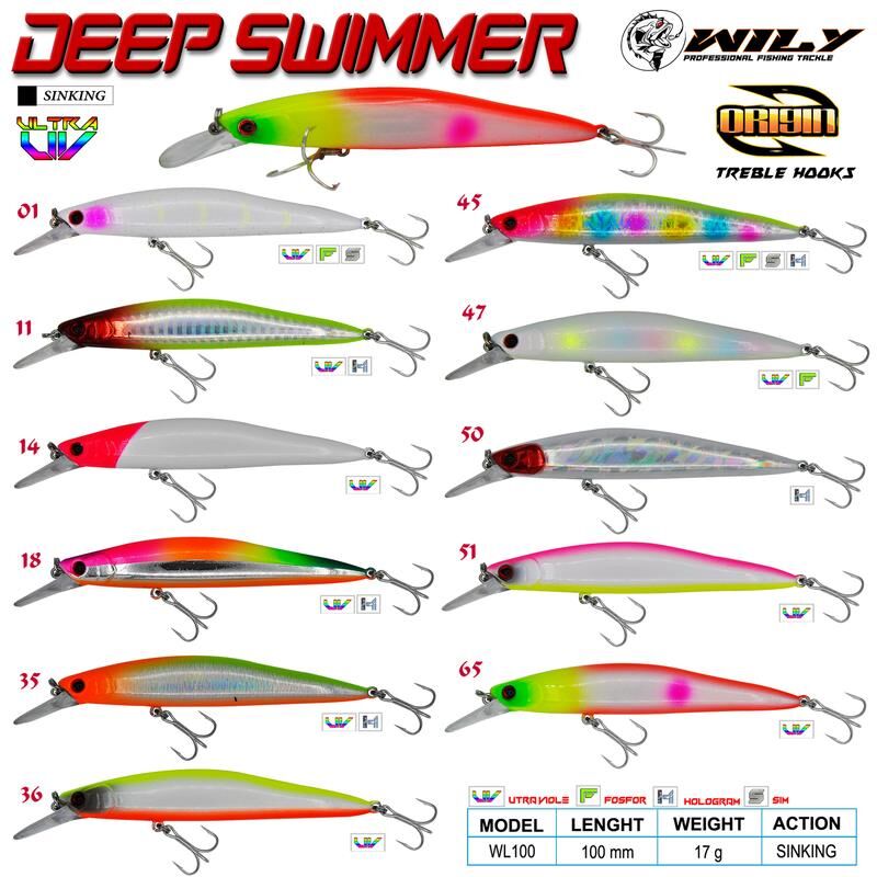 Wily Deep Swimmer 10 cm 17 gr Maket Balık Sinking