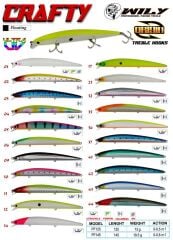 Wily Crafty 14.5 cm 19.5 gr Maket Balık
