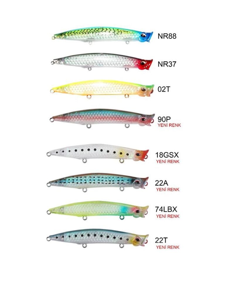 River Pop'n Catch 3D 9 Cm 8 Gr Popper