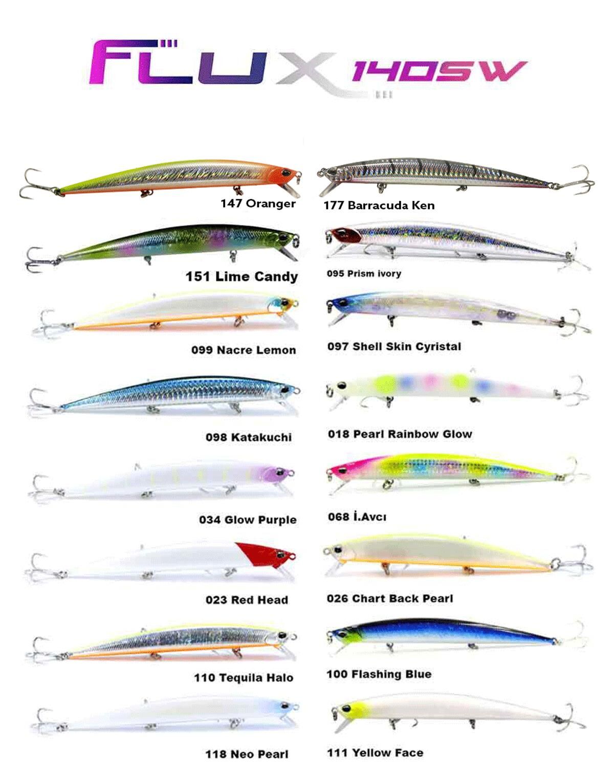 Fujin Flux 140 Mm 18 Gr Floating Maket Balık