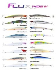 Fujin Flux 140 Mm 18 Gr Floating Maket Balık