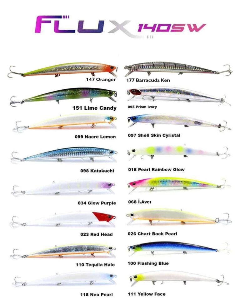 Fujin Flux 140 Mm 18 Gr Floating Maket Balık