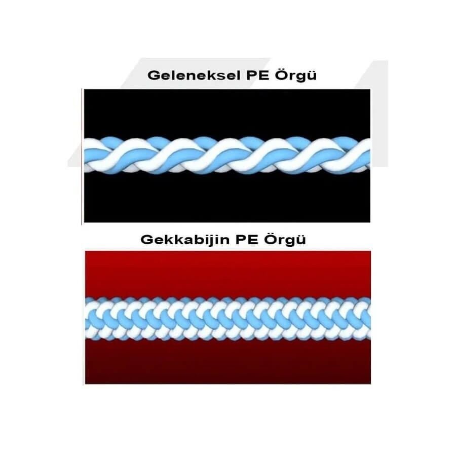 Daiwa Gekkabijin Dura Braid PE 150 Mt İp Misina