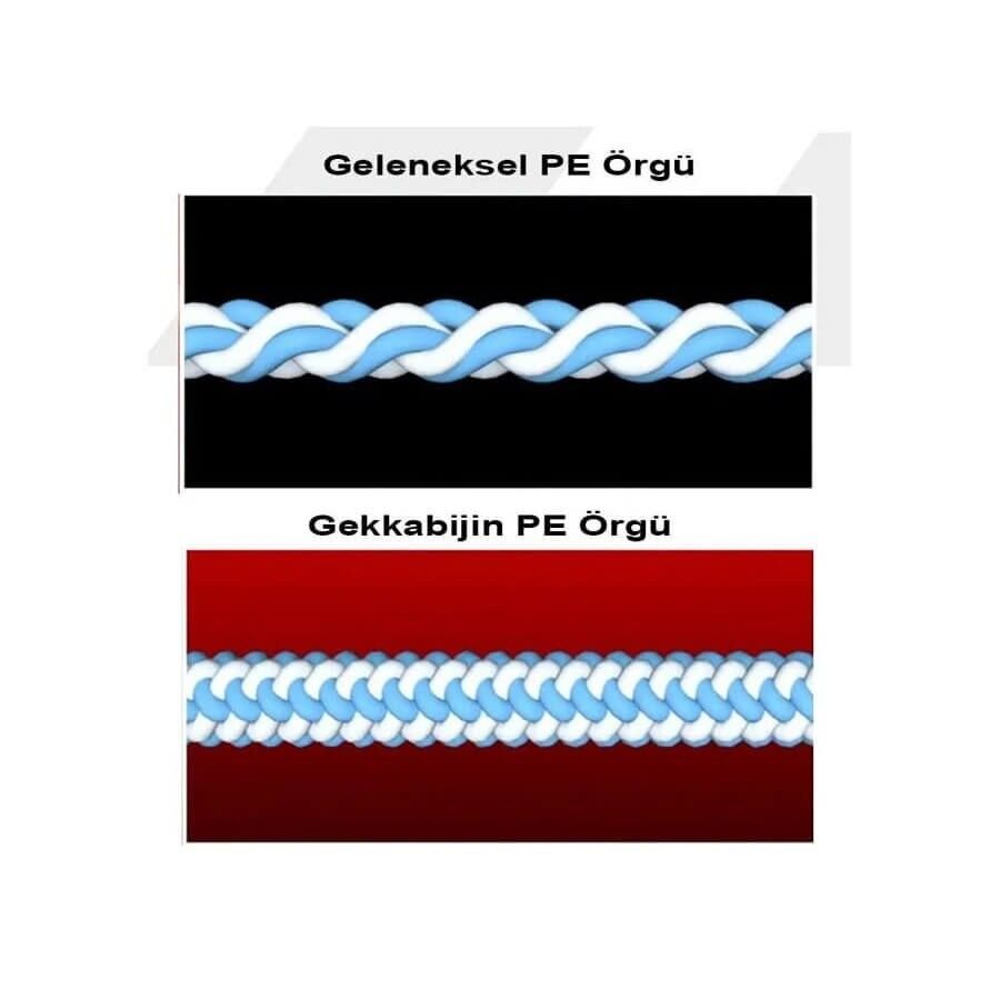 Daiwa Gekkabijin Dura Braid PE 150 Mt İp Misina