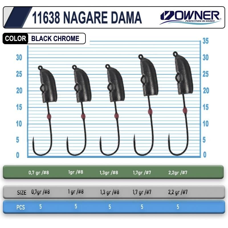 Cultiva JH-85 11638 Nagare Dama Lrf Jighead