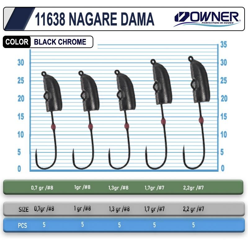Cultiva JH-85 11638 Nagare Dama Lrf Jighead