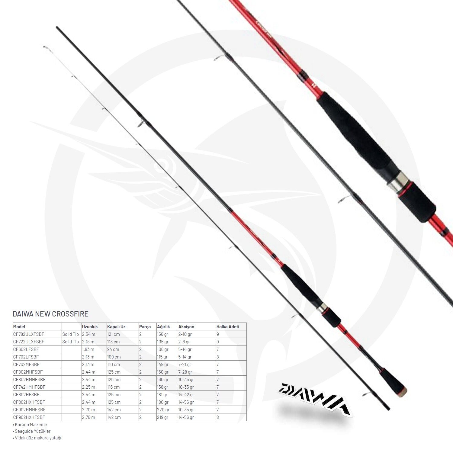 Daiwa Crossfire New 2.18 Mt 2-8 Gr Atarlı Olta Kamış