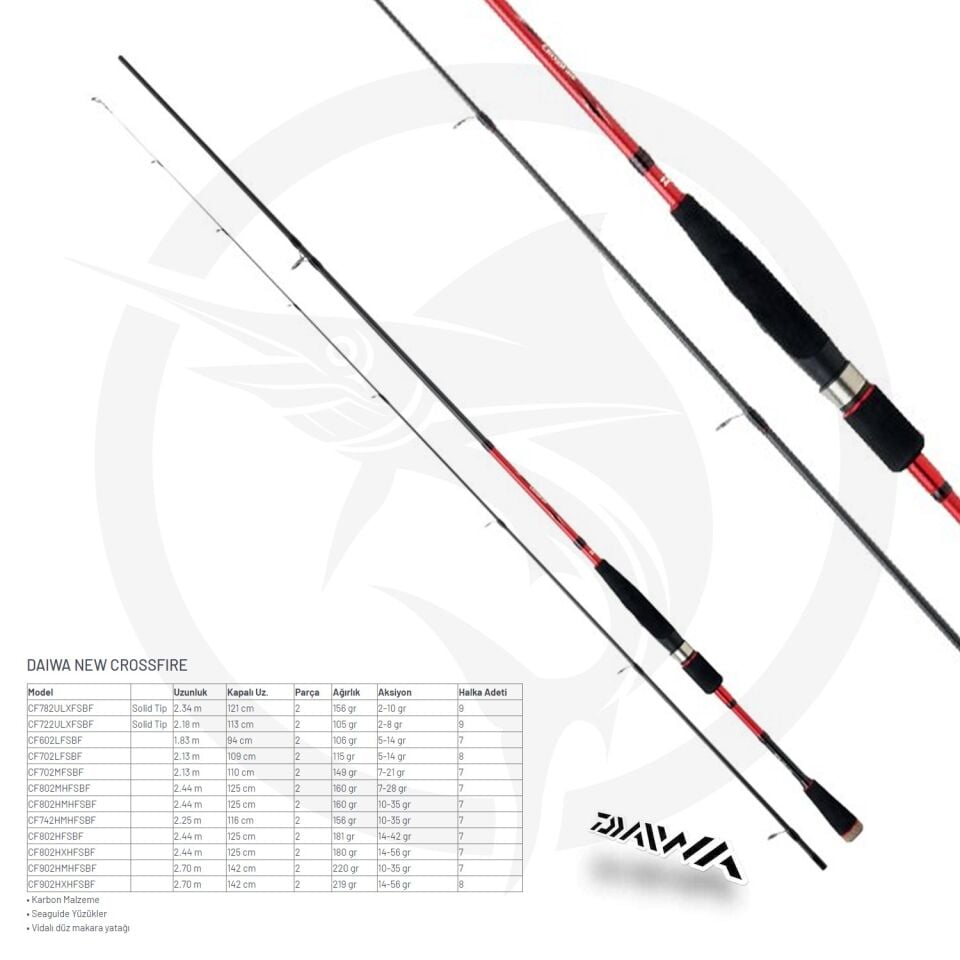 Daiwa Crossfire New 2.18 Mt 2-8 Gr Atarlı Olta Kamış