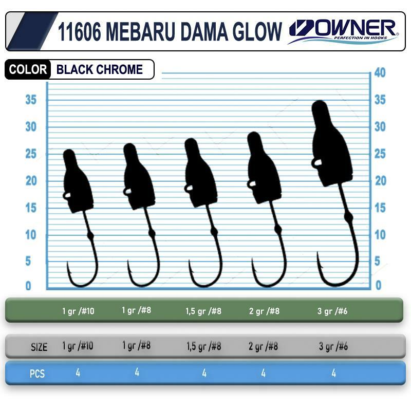 Cultiva JH-83G 11606 Mebaru Dama (Glow) Lrf Jighead