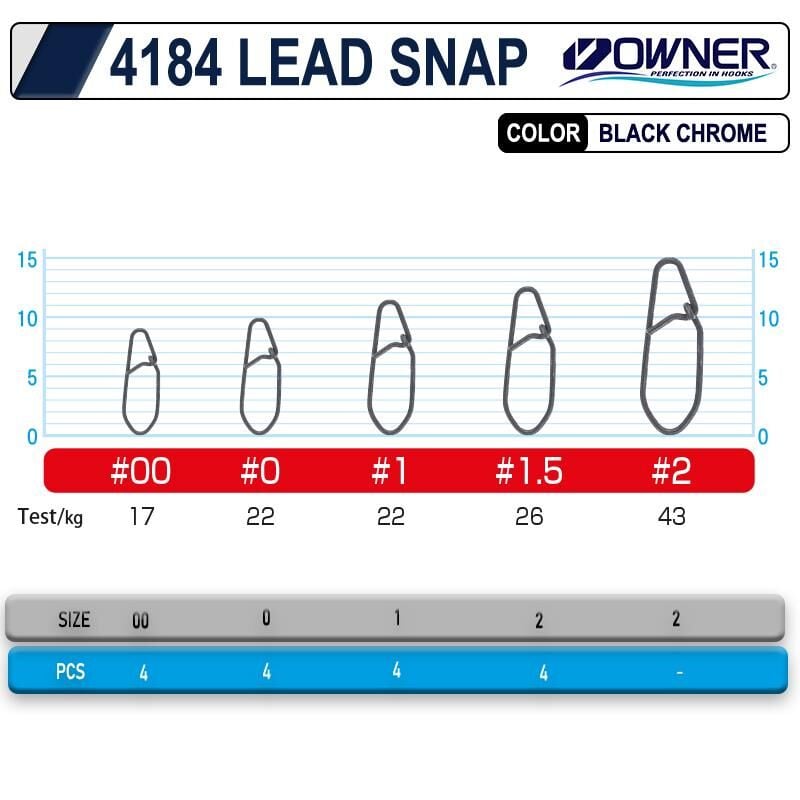 Owner 4184 Lead Snap