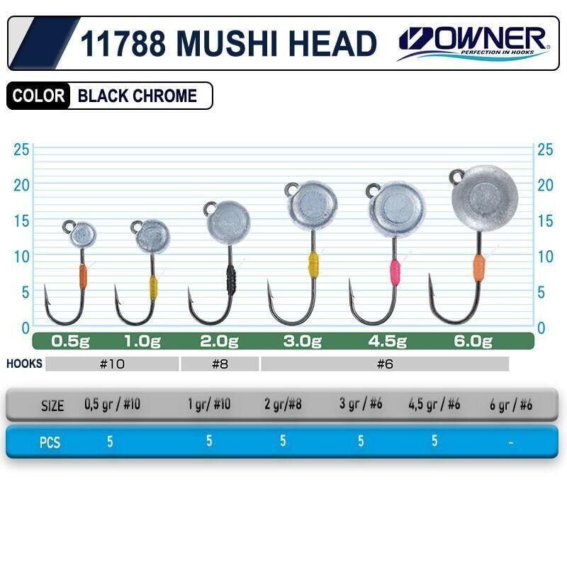 Cultiva 11788 Mushi Jig Head
