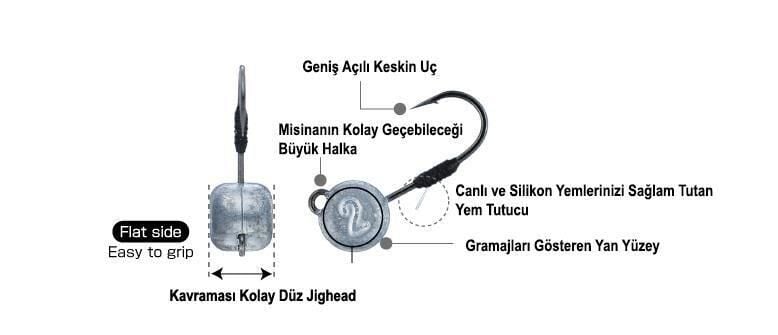Cultiva 11788 Mushi Jig Head