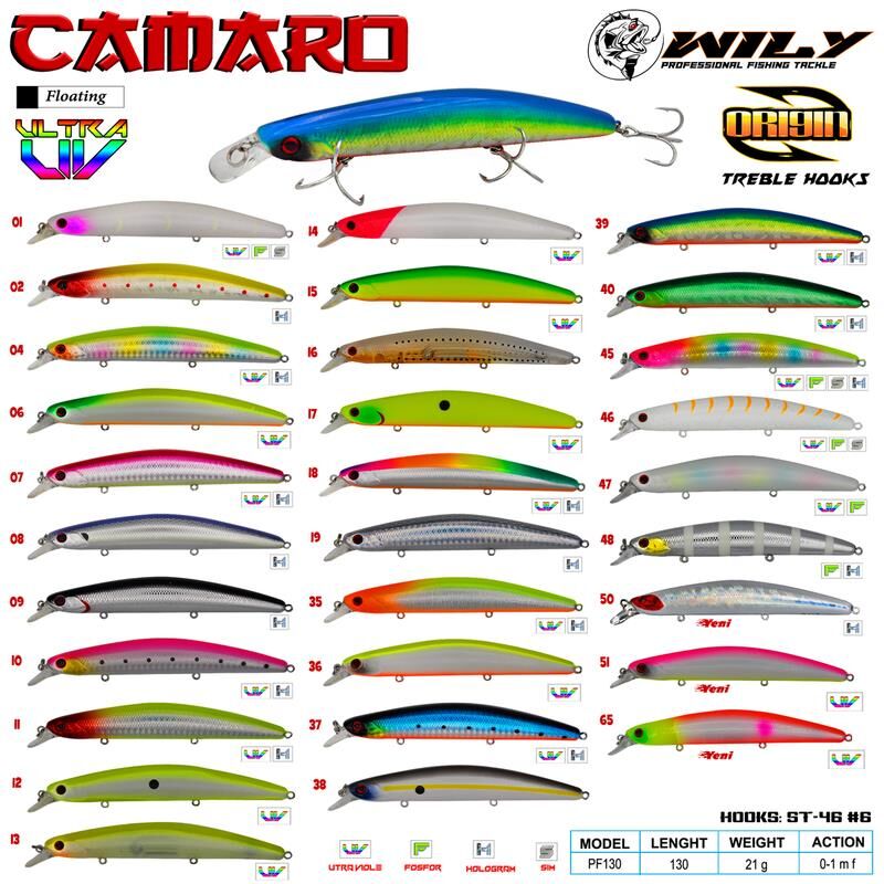 Wily Camaro 13 cm 21 gr Maket Balık