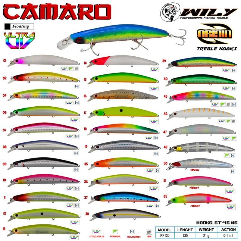 Wily Camaro 13 cm 21 gr Maket Balık