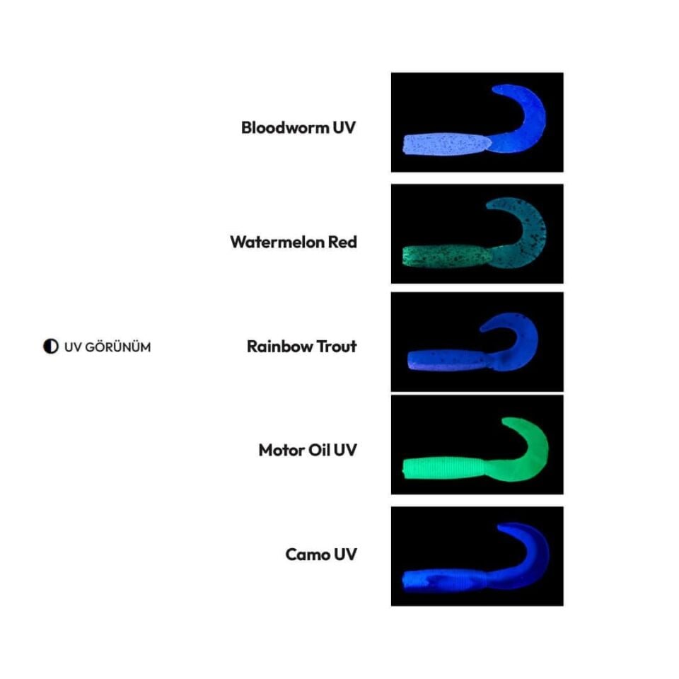 Daiwa Bait Junkie Grub 6.35 Cm Silikon Yem