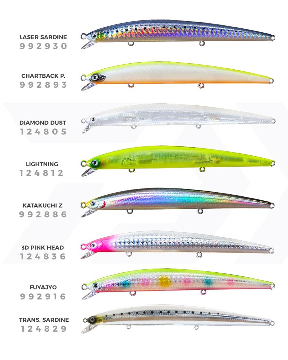 Daiwa SLS SL145F Suni Yem