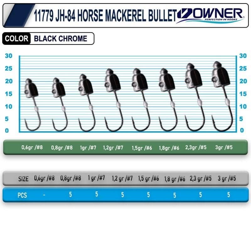 Cultiva JH-84 11779Horse Mackerel Bullet Jighead