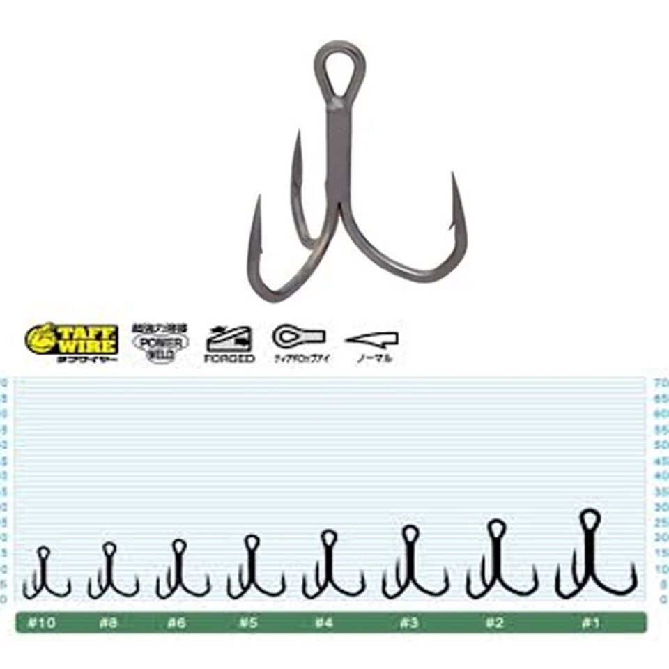 Owner 5645 Stx-45zn 2X+ Taff Wire Zn Üçlü İğne