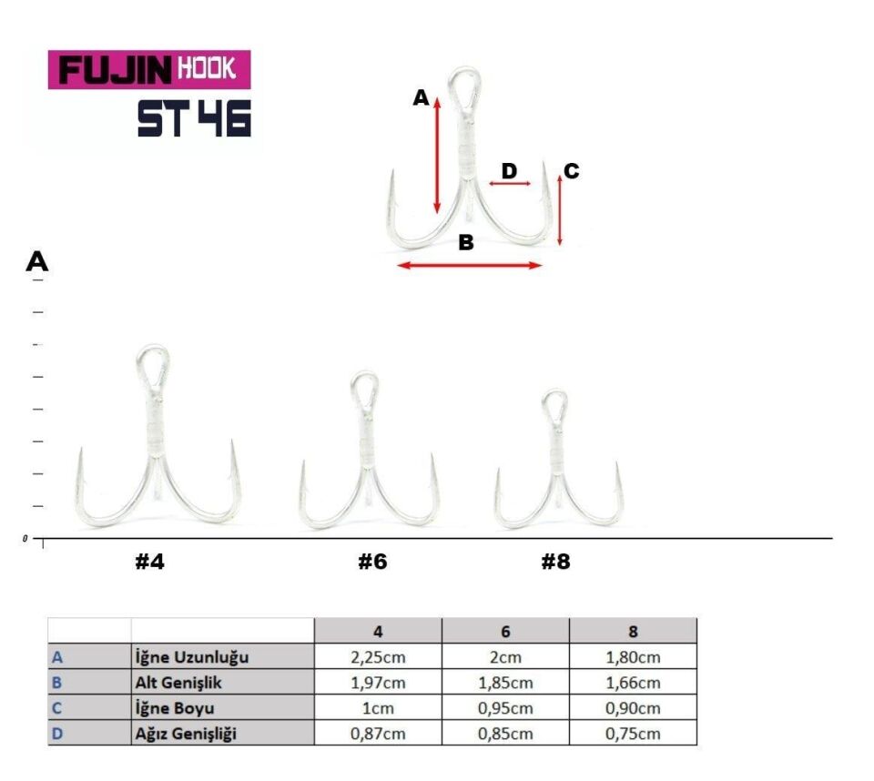 Fujin ST46 Üçlü İğne