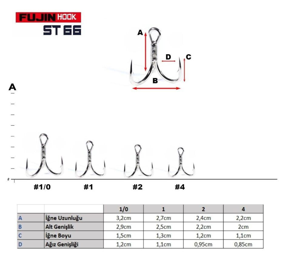 Fujin ST66 Üçlü İğnesi Nickel