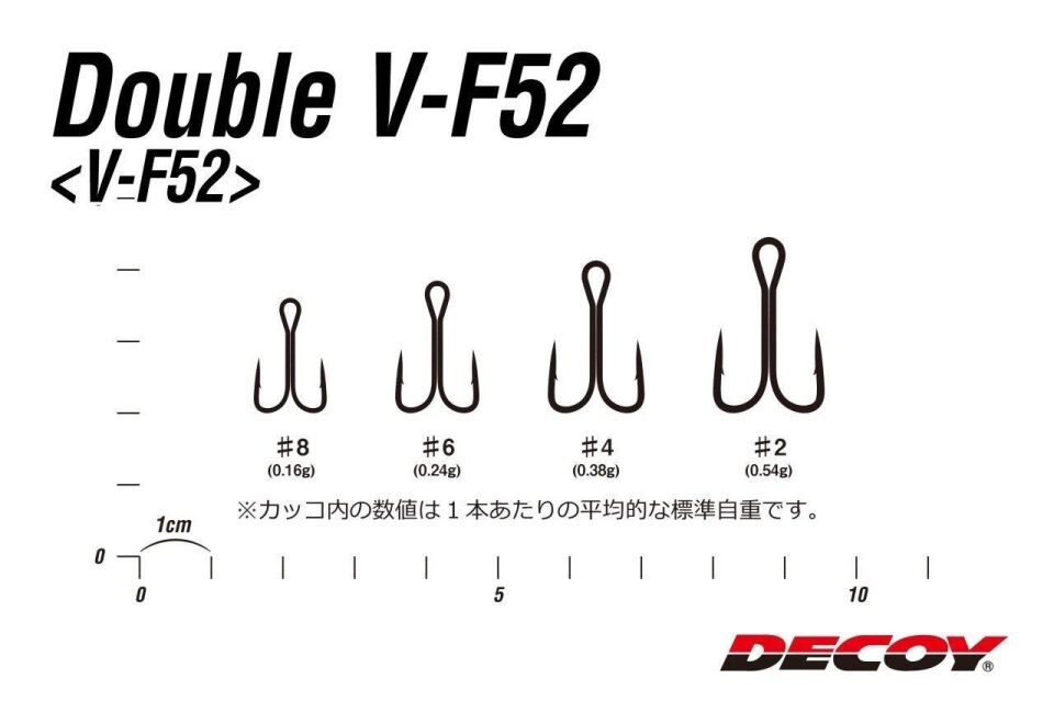 Decoy V-F52 Double Hook İkili İğne